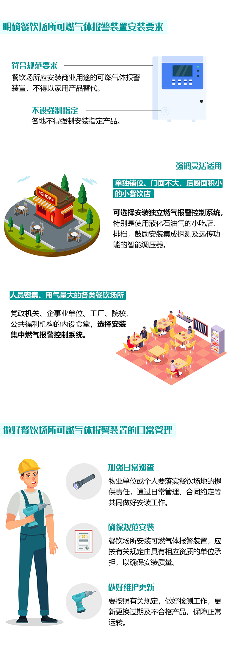 全力推動(dòng)全省餐飲場所安裝可燃?xì)怏w報(bào)警裝置2.jpg