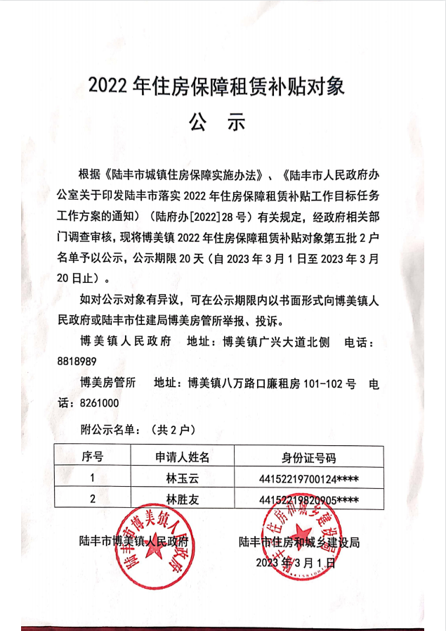 2022年度保障房租賃補(bǔ)貼對(duì)象公示(博美2戶(hù))第五批.png
