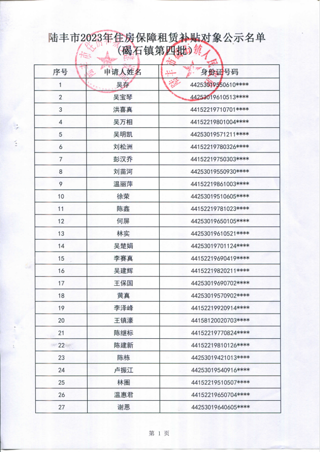 2023年住房保障租賃補(bǔ)貼對(duì)象公示(碣石50戶)第四批2.png