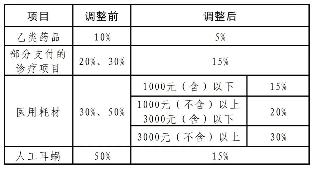 工作簡報(bào)第32期.jpg 圖片
